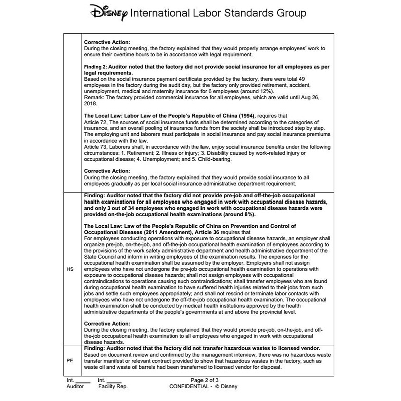 Certificate of Plastic Parts Manufacturing Companies