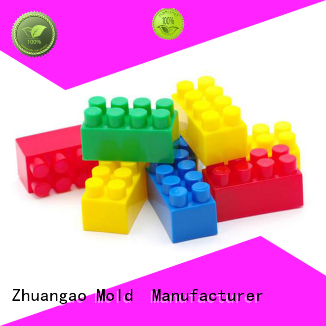 Zhuangao maker toy mold maker factory price for shop